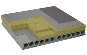 considerations of West Moors flat roofing insulation